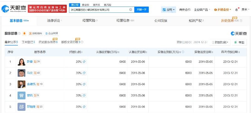 近日，据天眼查App显示，浙江阿里巴巴小额贷款股份有限公司已于10月17日正式完成注销