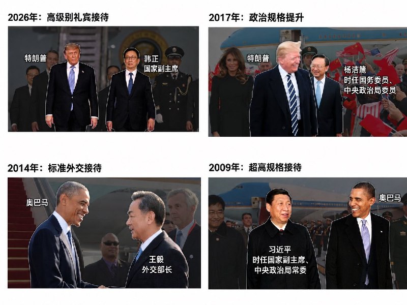 纽时：当两国关系紧张时，北京会派遣级别较低的官员去会见外国领导人来表达不满