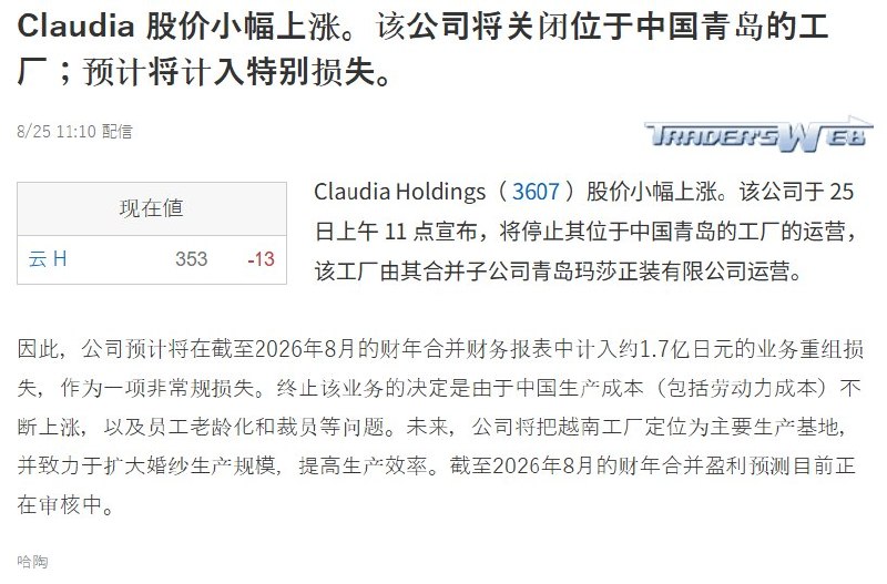 “恶意增资”、“恶意补偿”8月25日，日本婚纱企业KURAUDIA宣布关闭经营约30年的青岛工厂，并将越南工厂作为主要生产基地