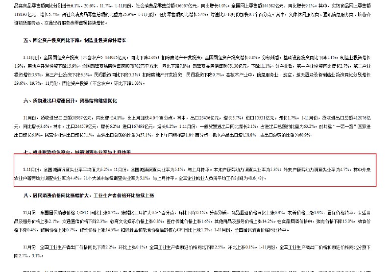 12月15日，国家统计局今日公布的数据显示，2025年11月份，全国城镇调查失业率为5.1%，与上月持平，就业形势总体稳定