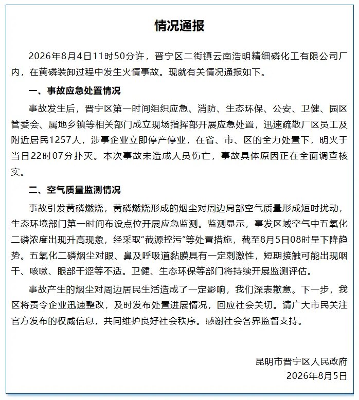 云南晋宁黄磷厂发生火情，官方承认五氧化二磷浓度升高8月5日，云南昆明晋宁区政府通报，4日11时50分，云南浩明精细磷化工有限公司在装卸黄磷时发生火情，明火持续约10小时