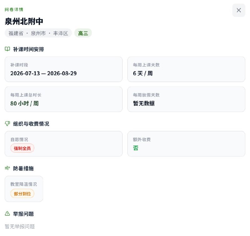8月1日晚， 上榜学校泉州北附中学，发布通知停课一周泉州第九中学，发布通知取消早自习你的境遇，掷地有声！查看原文📝 引用推文:！这是我们收到的一条反馈