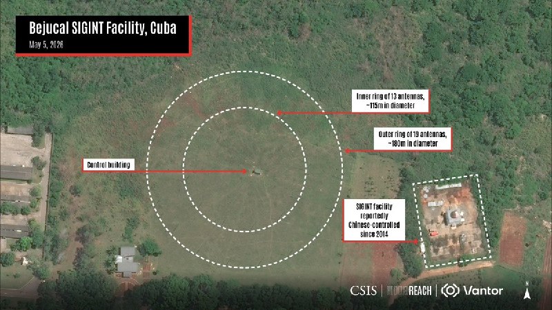与中国有关的古巴情报站现已全面投入使用6月18日，美国智库 CSIS 发布卫星图像分析称，古巴 Bejucal 一处长期被认为可能与中国有关的信号情报设施，近两年新建的大型环形天线阵列似乎已经完工，并“很可能已经开始运行”该阵列可用于高频信号测向、截获和定位无线电通信查看原文与中国有关的古巴情报站现已全面投入使用6月18日，美国智库 CSIS 发布卫星图像分析称，古巴 Bejucal 一处长期被认为可能与中国有关的信号情报设施，近两年新建的大型环形天线阵列似乎已经完工，并“很可能已经开始运行”该阵列可用于高频信号测向、截获和定位无线电通信查看原文