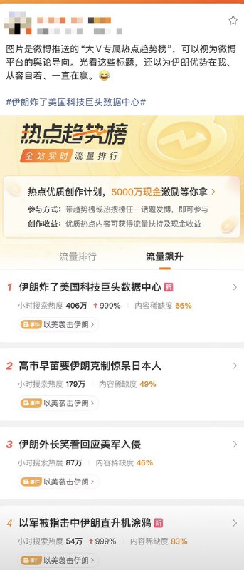 3月7日，一网友表示：图片是微博推送的“大V专属热点趋势榜”，可以视为微博平台的舆论导向