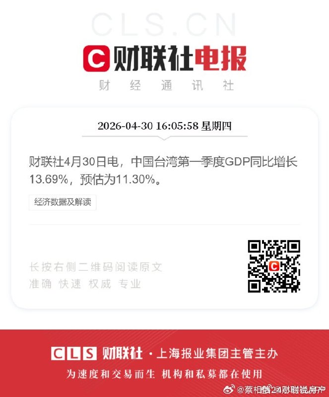 4月30日，据财联社报道，台湾今年第一季度GDP同比增长13.69%，预估为11.30% 创下近39年新高