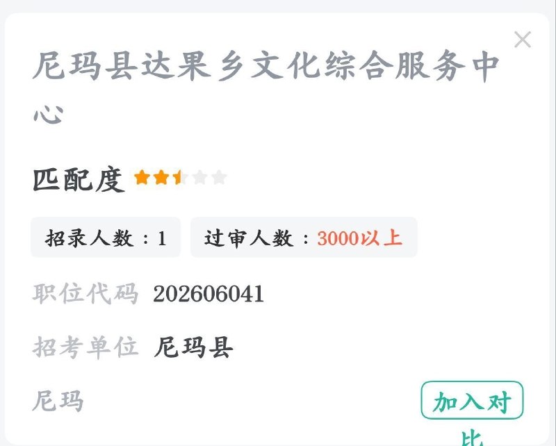 7月11日，网友发现，西藏尼玛县达果乡文化综合服务中心的岗位已过审3000人以上，但却仅招录1人