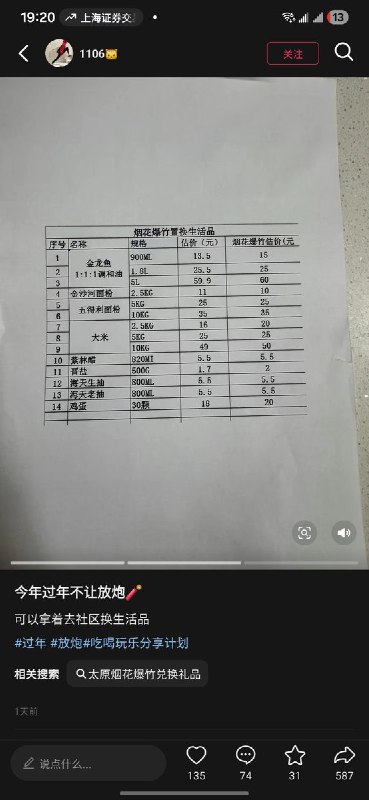 网友投稿：山西太原春节期间全面禁放烟花爆竹