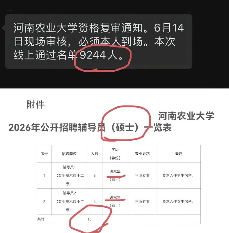 “招10个研究生报名1万人”6月6日，河南农业大学发布资格复审通知