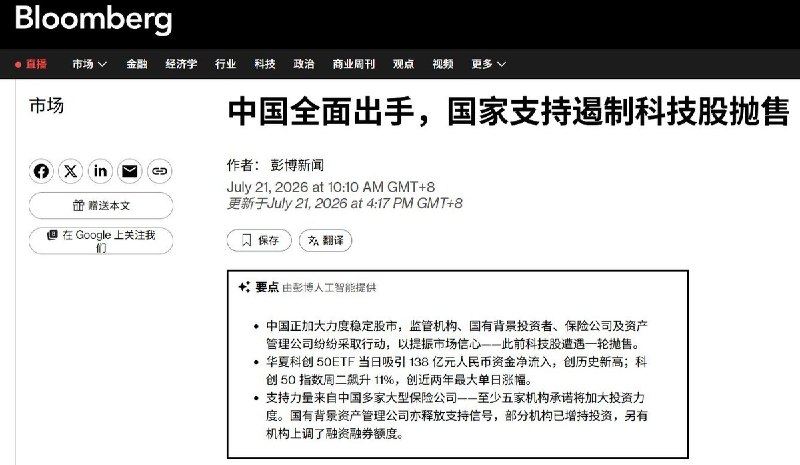市场不信“科技强国”，北京动员国家队接盘7月21日，据彭博社等媒体报道，在中国AI和半导体股票持续暴跌后，中国监管机构、国有投资平台、保险公司、基金和券商开始协调行动，试图阻止科技股抛售演变成更广泛的市场信心危机