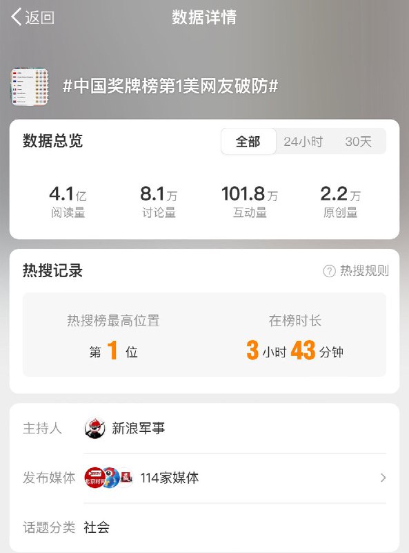 李老师不是你老师 (@whyyoutouzhele)