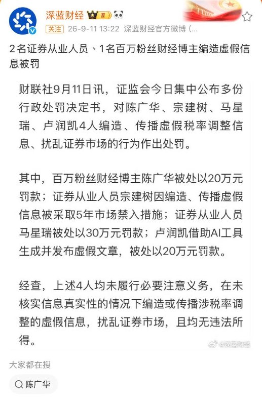 4人传播虚假信息被证监会处罚9月11日，证监会集中公布多份行政处罚决定书，对陈广华、宗建树、马星瑞、卢润凯4人编造、传播虚假税率调整信息、扰乱证券市场的行为作出处罚