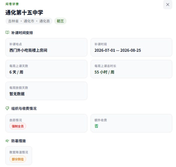 网友反馈：通化十五中学生投稿后，学校随即发布通知：即日起全面终止本学期校外线下补习安排