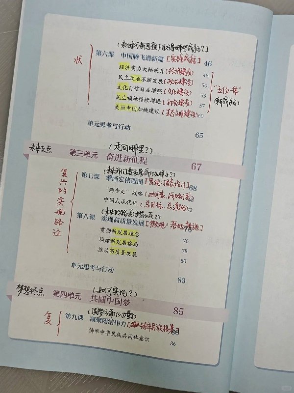 9月1日，有网友晒出2026年新版九年级上册《道德与法治》教材目录
