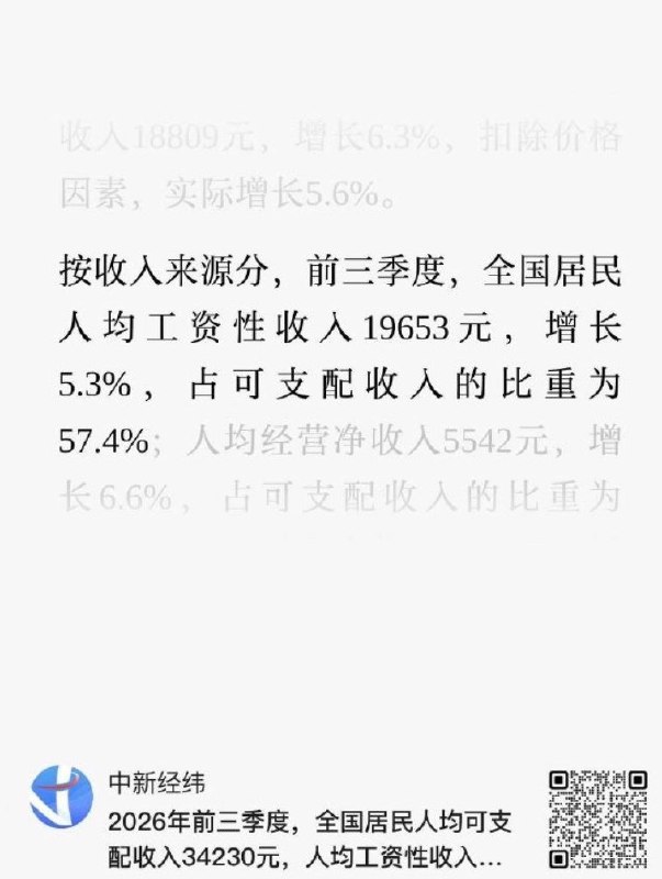 10月19日，国家统计局公布2026年前三季度居民收入和消费支出情况