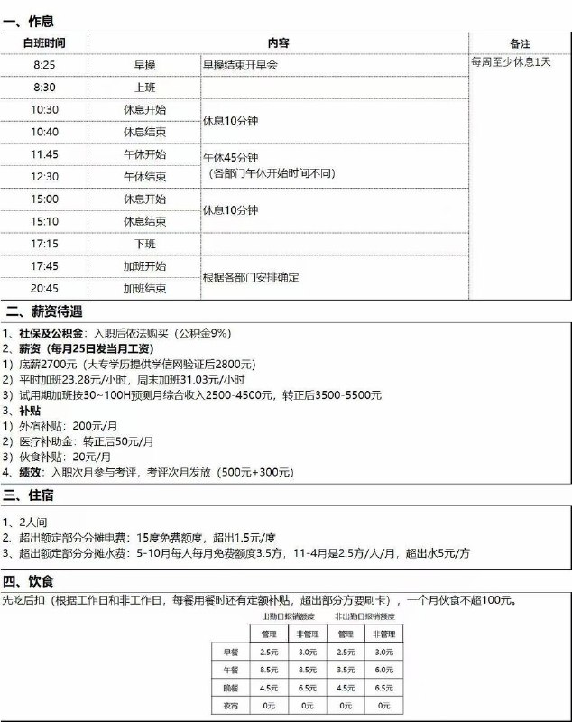 【牛马.ICU】投稿：《887流水线飞机拉》飞机拉：工厂流水线速度和飞机一样，指代高强度“打螺丝”工作