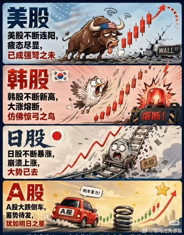 5月27日，媒体报道称：“韩国股民，生活在牛市焦虑中”网友们调侃：“能不能让我们也焦虑一下？我从来没体验过牛市的焦虑” “人家焦虑的是买啥一直涨，这儿是啥都跳水”查看原文5月27日，媒体报道称：“韩国股民，生活在牛市焦虑中”网友们调侃：“能不能让我们也焦虑一下？我从来没体验过牛市的焦虑” “人家焦虑的是买啥一直涨，这儿是啥都跳水”查看原文