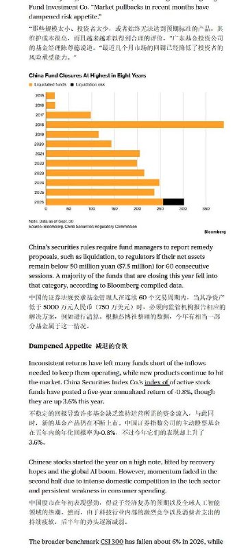涨近23%仍被清盘，中国公募基金退出速度达八年高位10月5日，彭博社报道，中国公募基金清盘速度达到八年来高位