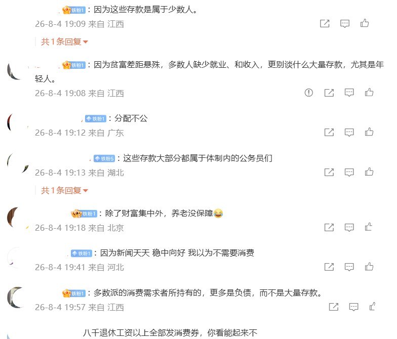 “173万亿存款去哪了”8月4日，格隆汇发表文章《居民部门173万亿存款，为什么消费起不来？》