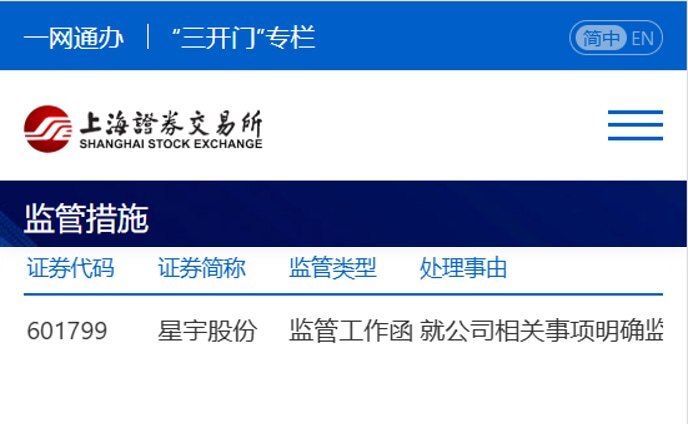 9月9日，上交所向星宇股份下发监管工作函，涉及上市公司、董事、高管、控股股东及实际控制人