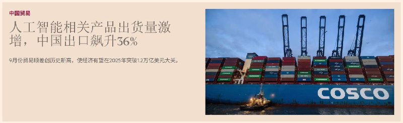 中国9月出口暴增36.3%，贸易顺差创纪录，经济愈发依赖外需10月14日，据《金融时报》报道，中国海关总署数据显示，9月中国出口额按美元计同比增长36.3%，远超市场预期的25.7%；当月贸易顺差达1335亿美元，创历史新高