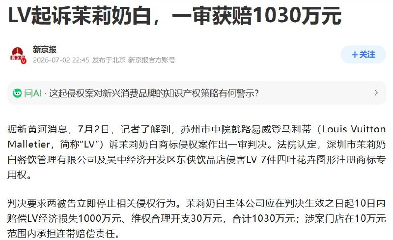 茉莉奶白被LV起诉商标侵权，一审判赔1030万元7月2日，苏州市中级人民法院一审认定，新茶饮品牌茉莉奶白使用的相关图形标识，侵害了路易威登（LV）7件四叶花卉图形注册商标专用权，判令其赔偿经济损失1000万元、维权合理开支30万元，合计1030万元