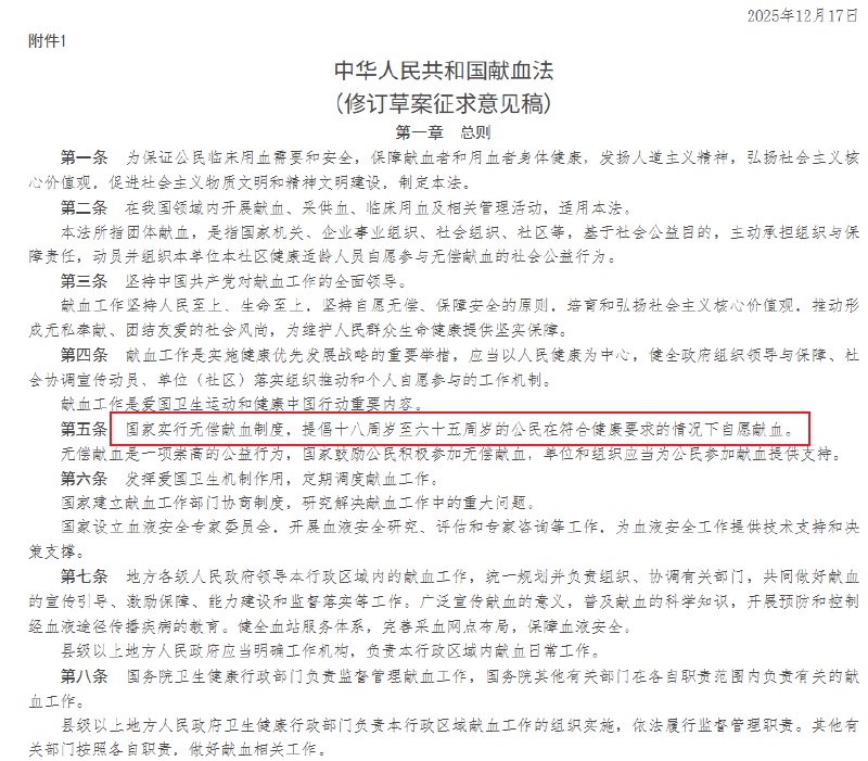 12月17日，国家卫生健康委发布公告，就《中华人民共和国献血法（修订草案征求意见稿）》向社会公开征求意见