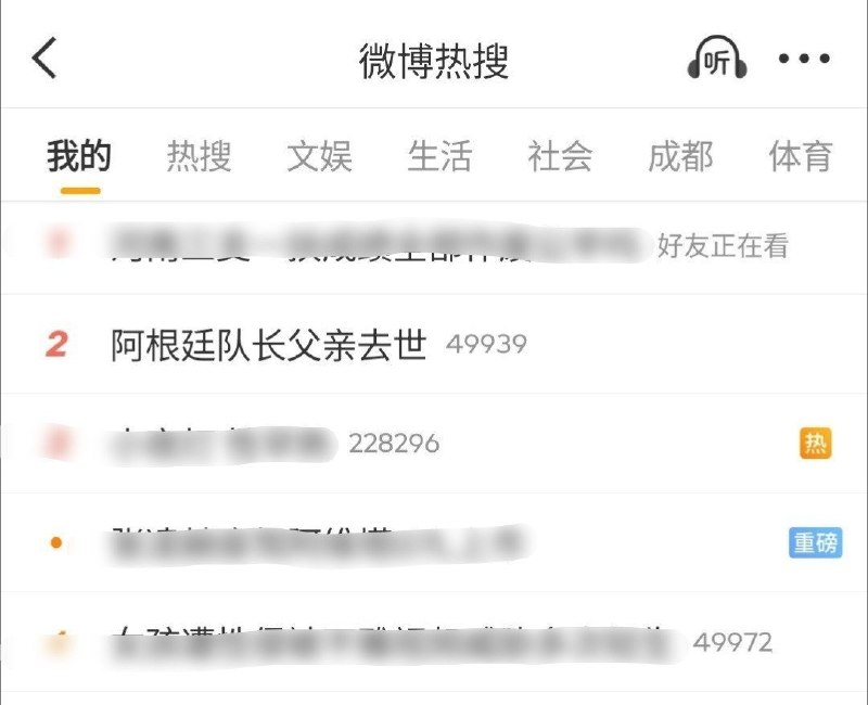 8月8日，有网友发现，微博热搜第二出现“阿根廷队长父亲去世”，但标题中没有直接出现梅西的名字