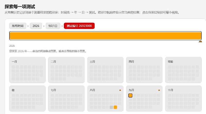 中国疑干扰其境内访问尼泊尔失踪及遇难者数据库9月1日，GreatFire数据显示，尼泊尔警察网站失踪人员及无名遗体数据库，近期在中国大陆遭到明显访问干扰，最近11次有效测试中9次异常，占82%
