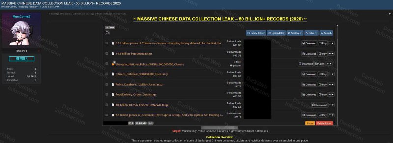 网友投稿：暗网上公开出售中国泄漏数据库，超过500亿条信息，涵盖人口数据库，快递数据库和电商购物数据库等