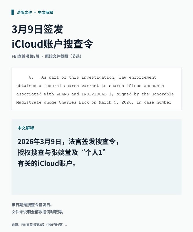 美媒：张婉莹被捕当天住所也遭搜查，FBI早在3月已获云端搜查令10月5日，CBS报道，FBI在张婉莹10月4日被捕当天，还搜查了她位于加州尔湾的住所