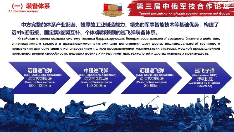 调查披露：中俄秘密军事合作文件曝光，中国用AI、芯片和无人机技术换取俄军乌克兰战场经验7月9日，法国《世界报》、德国《明镜》周刊与俄罗斯独立媒体The Insider联合调查披露，自2020年以来，中俄每年秘密举行军事技术合作论坛