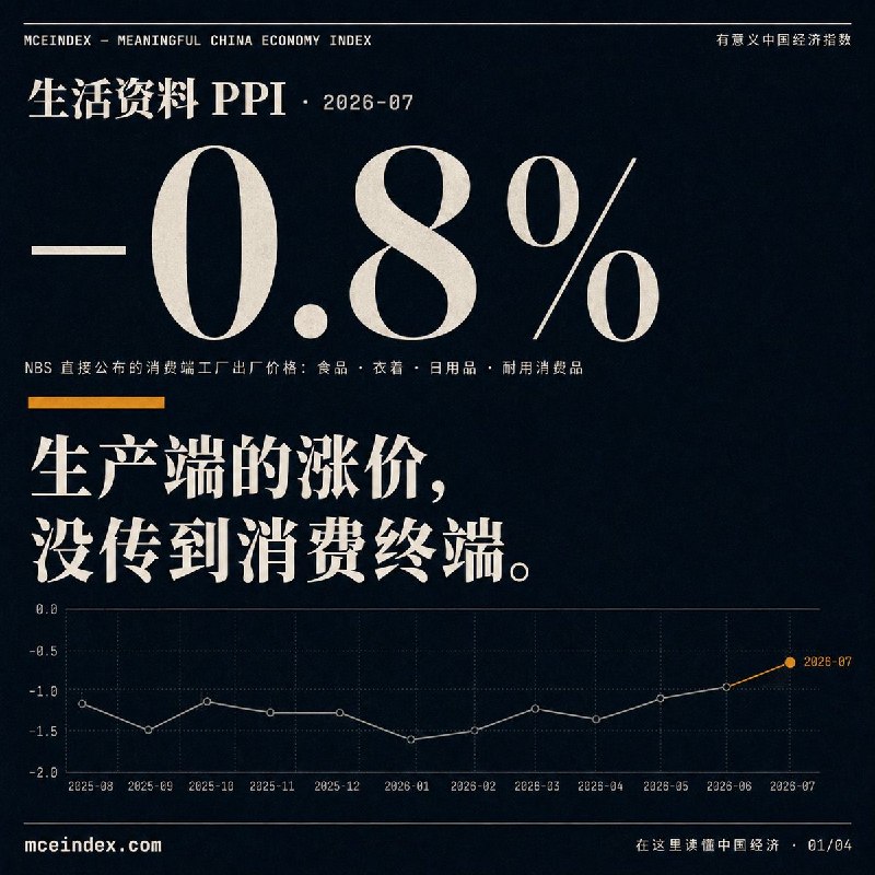 7月还有消费品在涨价：金饰、电脑、手机